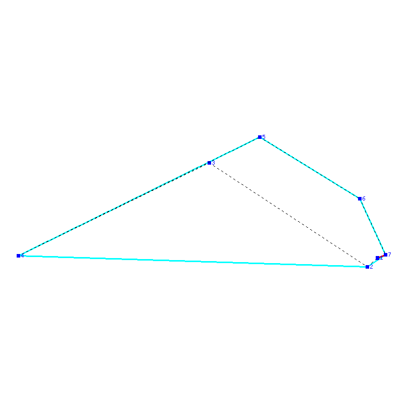 Flugauswertung